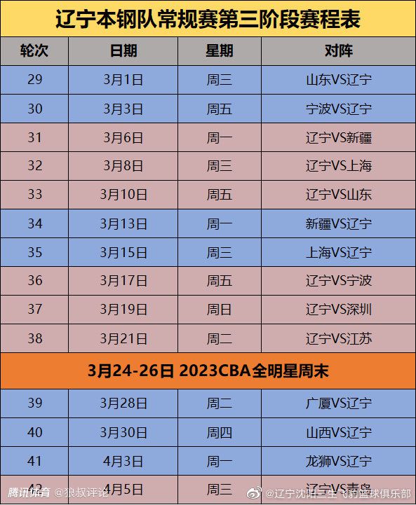 “你可以看到萨拉赫在球场上是如何跑位的，他在球场上是如何发挥的，也可以看到他在球场之外是如何注意饮食的。